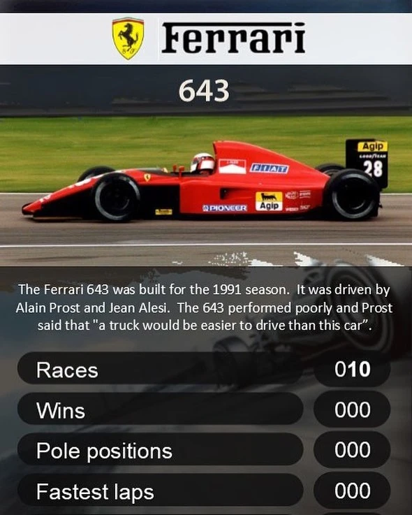 Tameo TMK142 Ferrari 643- 1991 - White Metal Car Kit - Scale 1:43, Made In Italy - Image 7