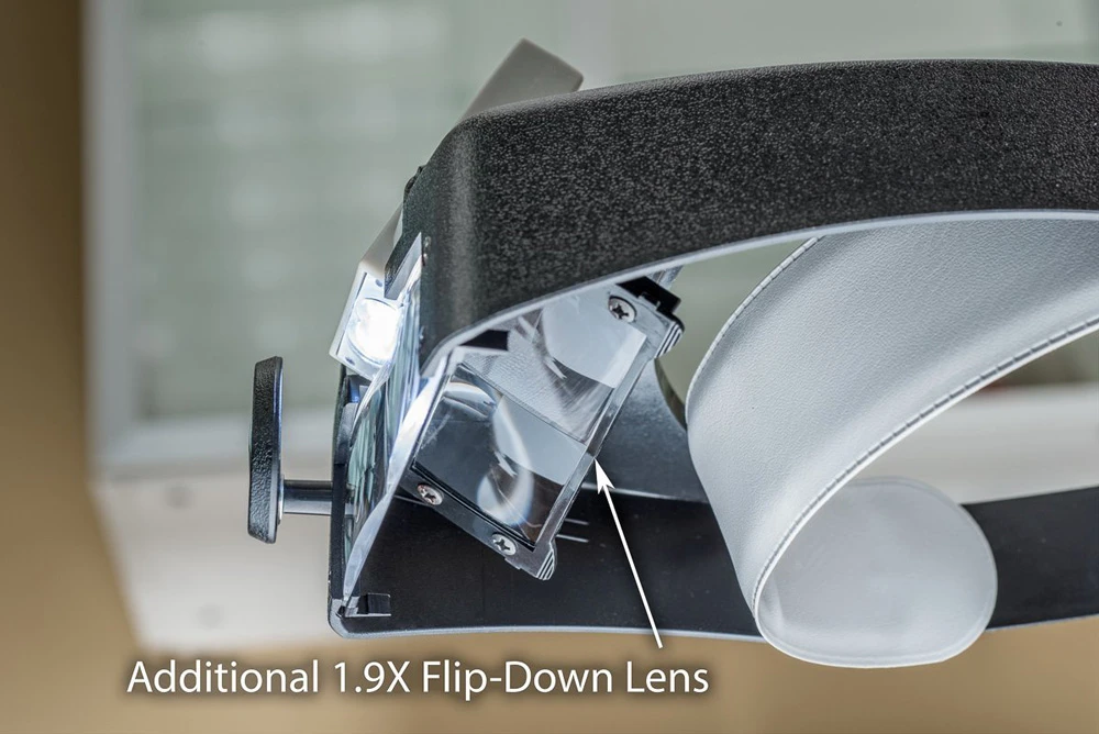 Illuminated Dual Lens Flip-In Head Magnifier, 2 Lenses & Loupe (1.9x , 1.9x , 4.5x) - Image 4