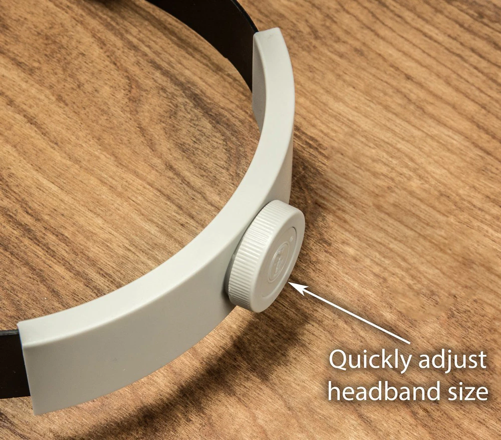 Illuminated Dual Lens Flip-In Head Magnifier, 2 Lenses & Loupe (1.9x , 1.9x , 4.5x) - Image 5