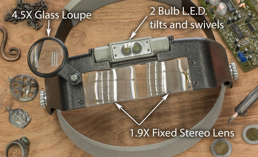 Illuminated Dual Lens Flip-In Head Magnifier, 2 Lenses & Loupe (1.9x , 1.9x , 4.5x) - Image 6
