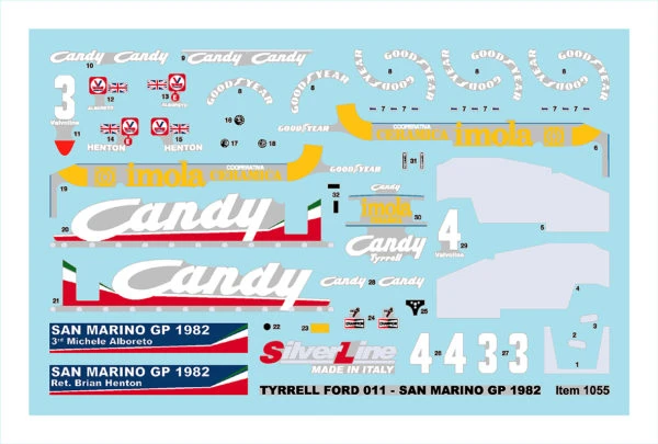 Tameo SLK082 Tyrrell 011 Ford - 1982 - White Metal Car Kit - Scale 1:43, Made In Italy - Image 2