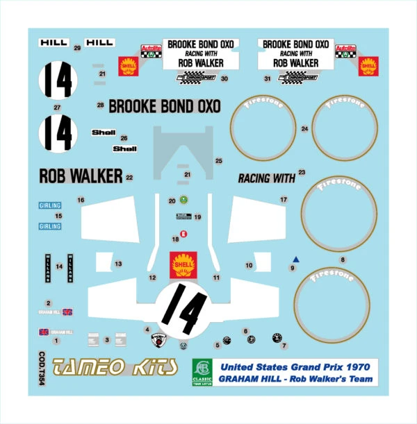 Tameo TMK360 Lotus 72 Ford - 1970 - White Metal Car Kit - Scale 1:43, Made In Italy - Image 2