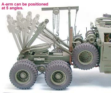 Tamiya M26 AR Tank Recovery Vehicle 1/35 Scale - Image 3